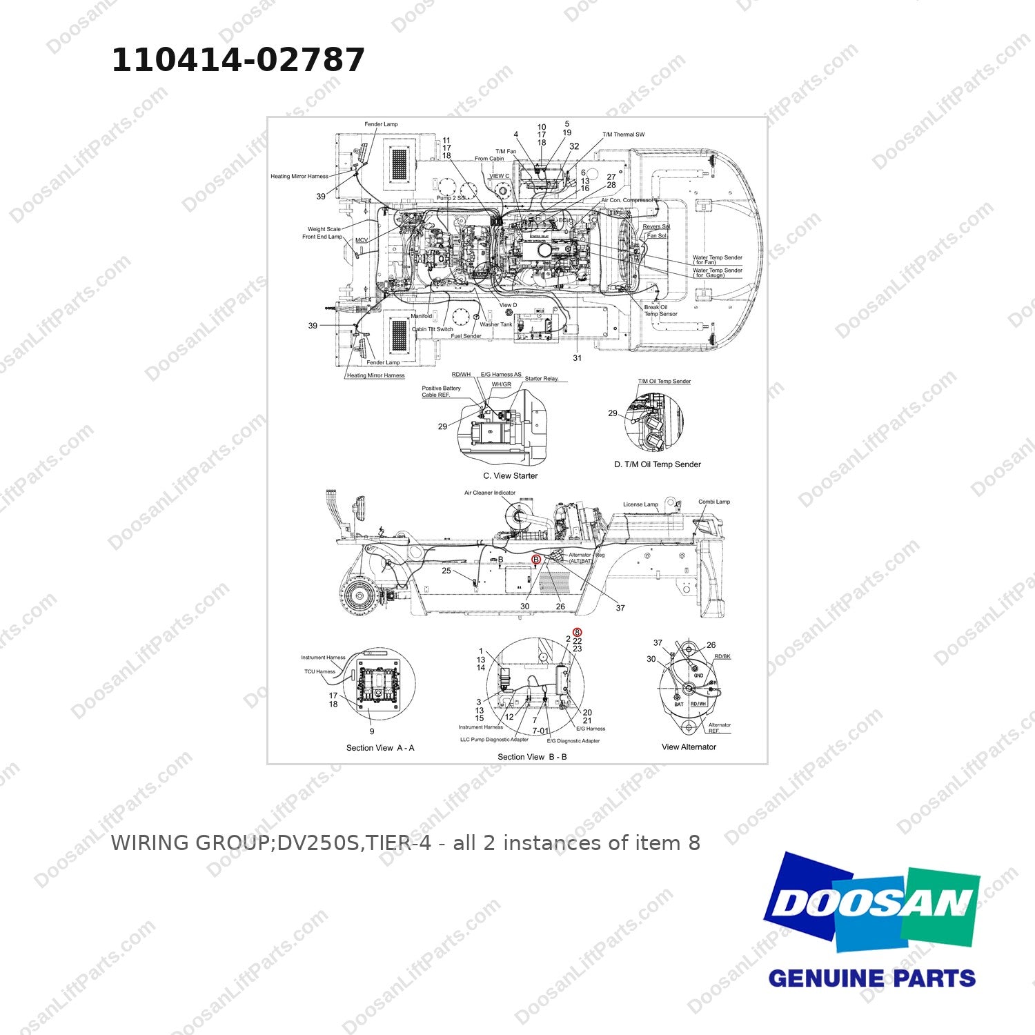 110414-02787 WIRING GROUP;DV250S,TIER-4 - full parts diagram, item 8 marked - genuine Doosan / Bobcat forklift part