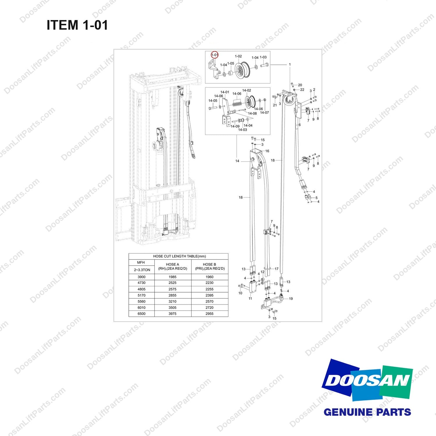 110414-03487 LINES GP,ATT;PRI-3WAY,FFT - full parts diagram, item 1-01 marked - genuine Doosan / Bobcat forklift part