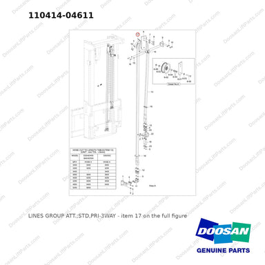 110414-04611 LINES GROUP ATT.;STD,PRI-3WAY - full parts diagram, item 17 marked - genuine Doosan / Bobcat forklift part