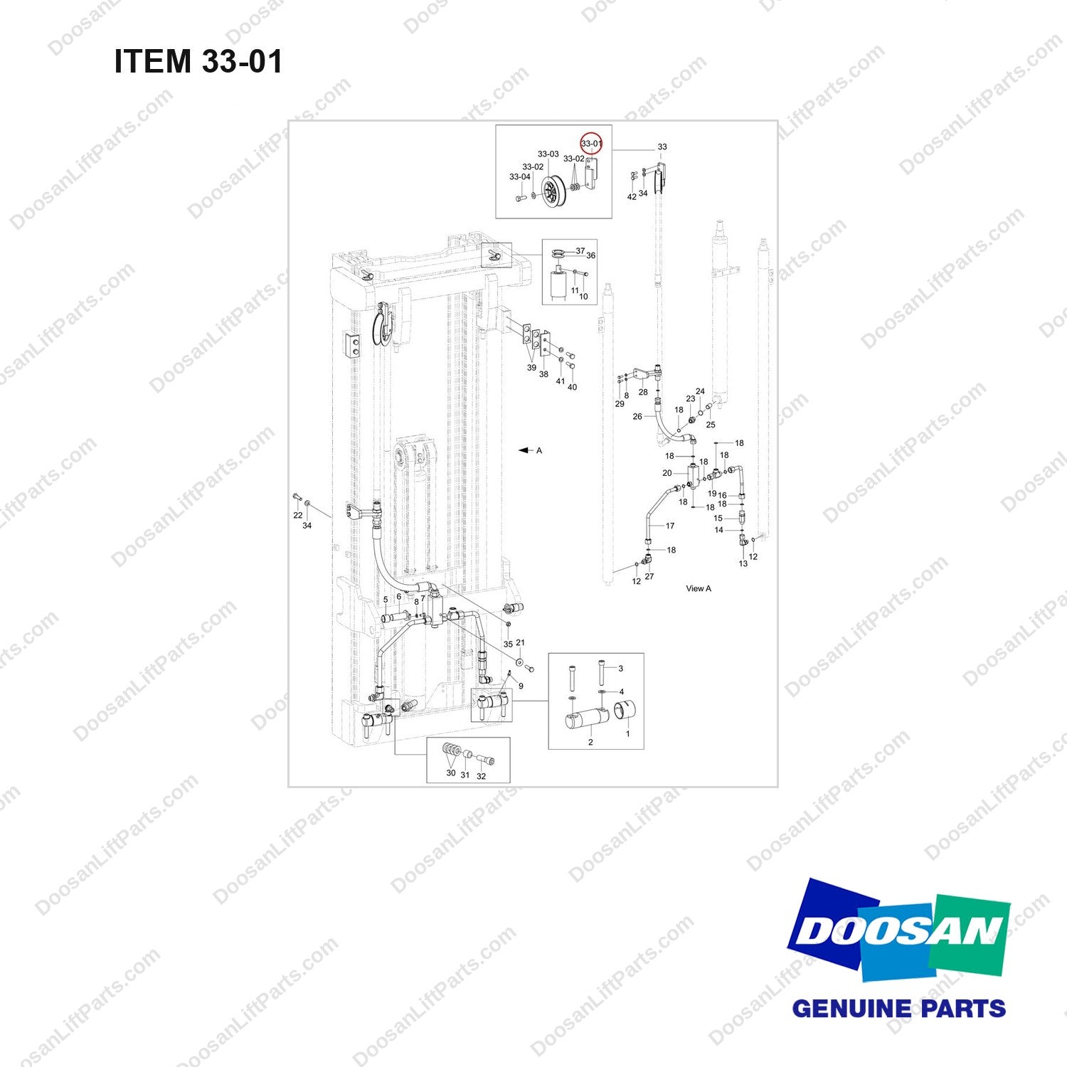 110414-07006 MOUNT GROUP;LIFT&TILT,FFT - full parts diagram, item 33-01 marked - genuine Doosan / Bobcat forklift part