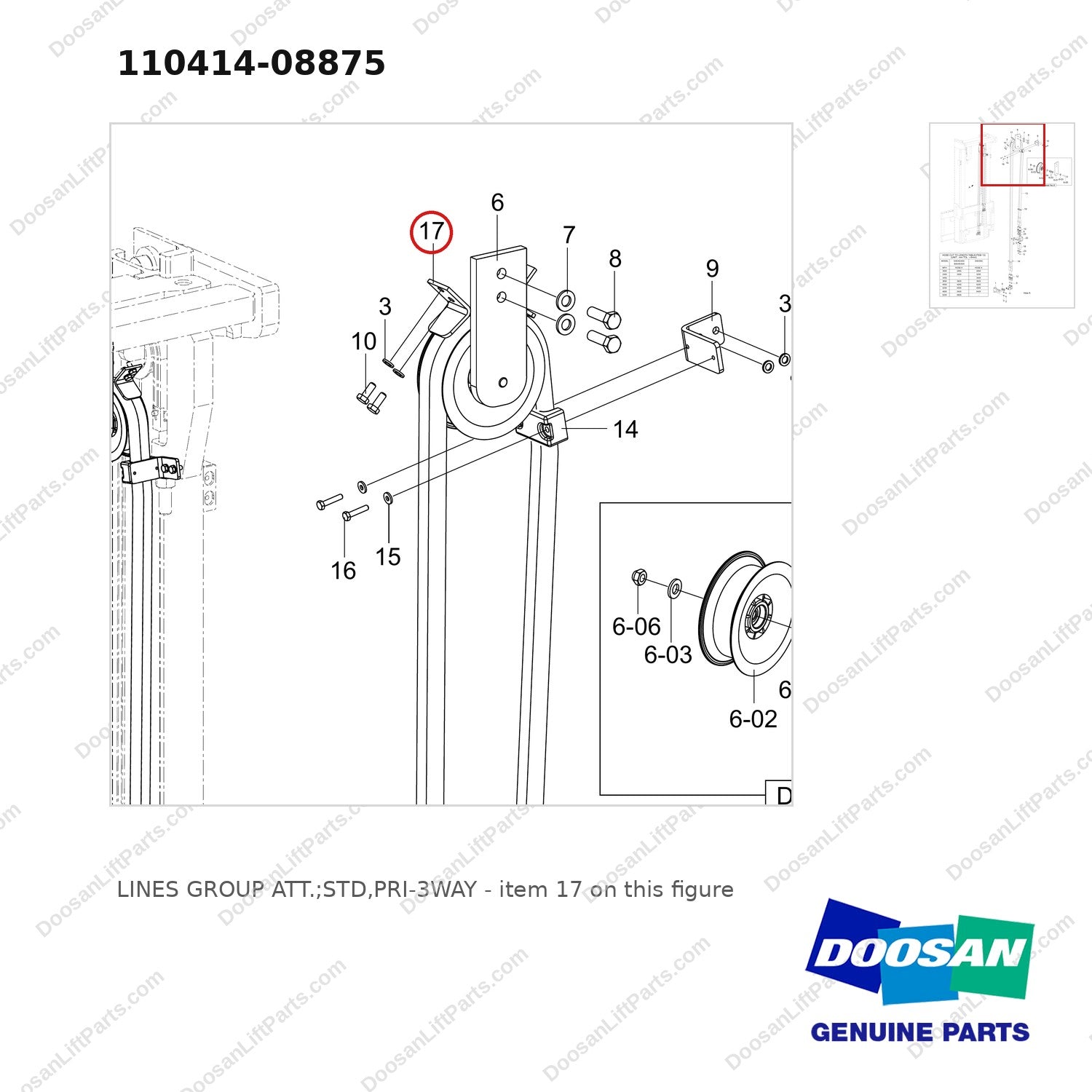 110414-08875 LINES GROUP ATT.;STD,PRI-3WAY - parts diagram, item 17 shown - genuine Doosan / Bobcat forklift part
