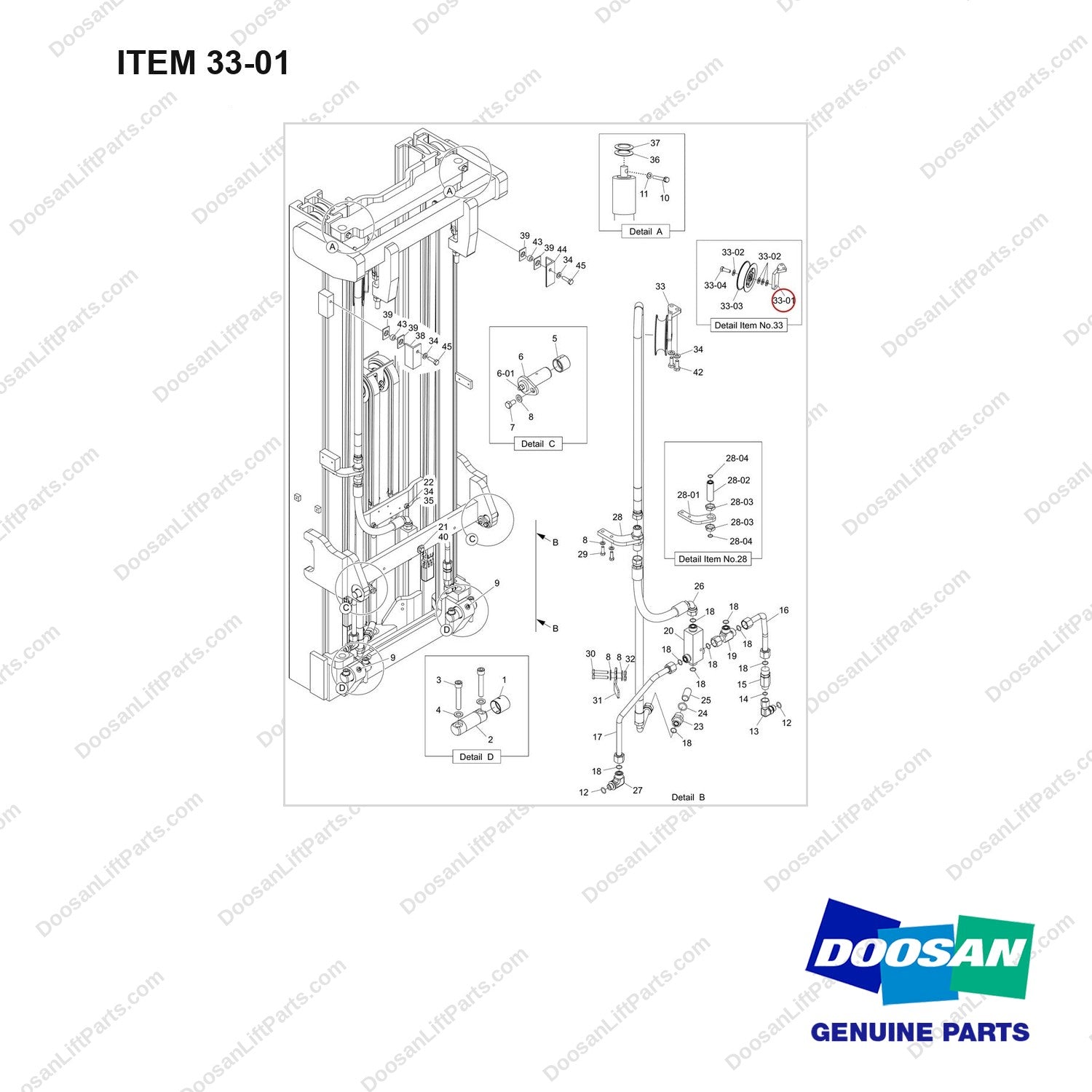 110414-09211 MOUNT GROUP;LIFT,FFT - full parts diagram, item 33-01 marked - genuine Doosan / Bobcat forklift part