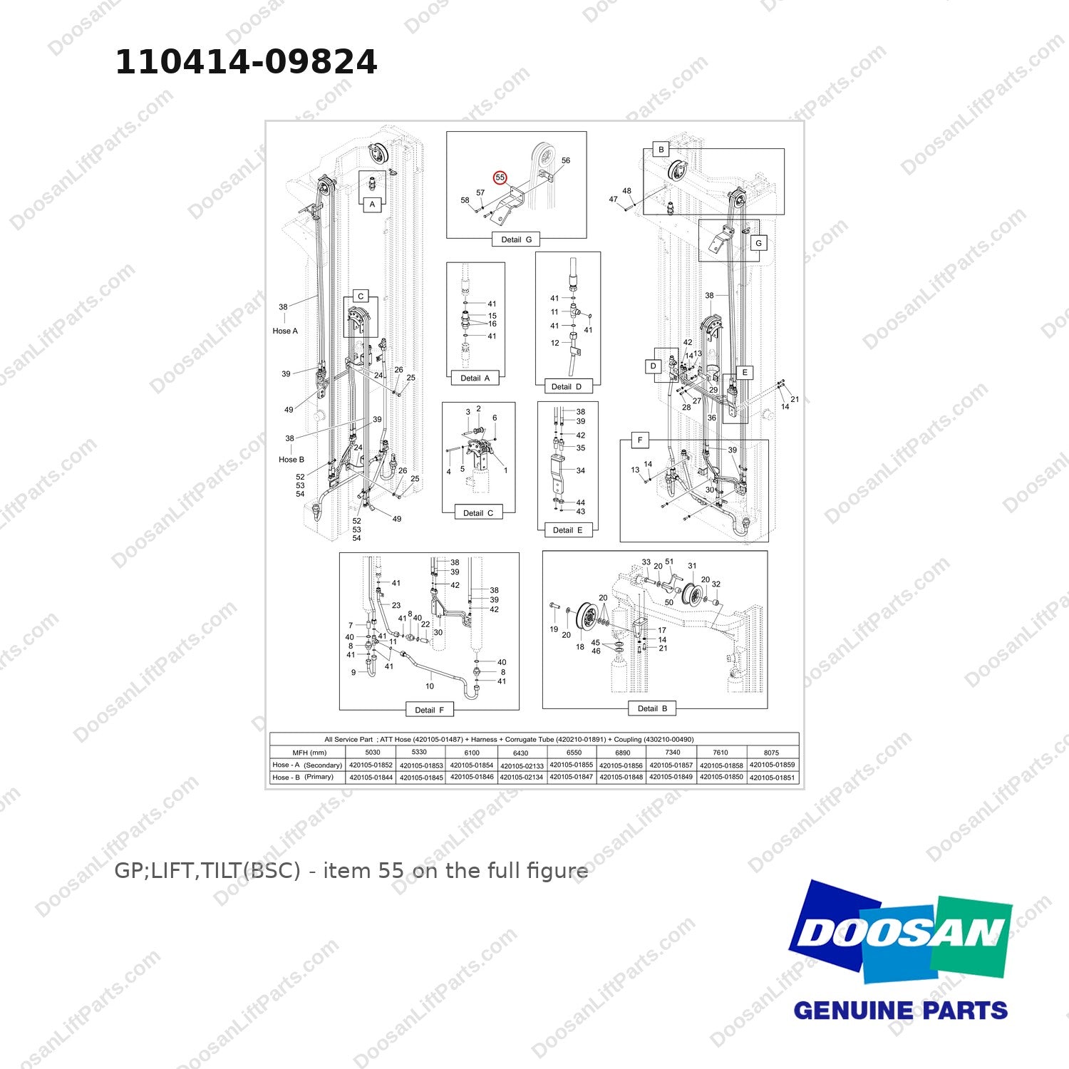 110414-09824 GP;LIFT,TILT(BSC) - full parts diagram, item 55 marked - genuine Doosan / Bobcat forklift part