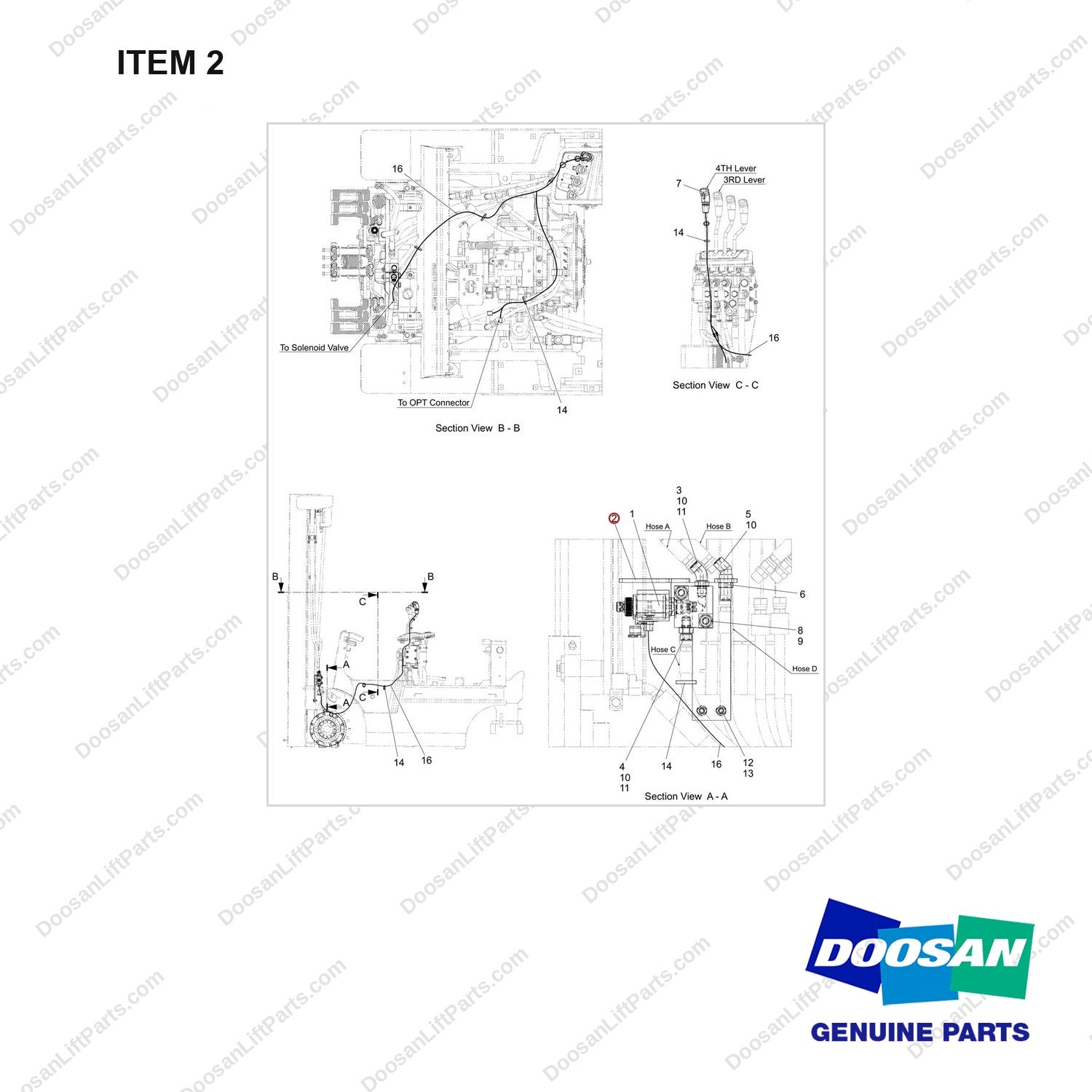 110414-10053 CH/OV AR;FFT,4TH LEVER INTERLOCK - full parts diagram, item 2 marked - genuine Doosan / Bobcat forklift part