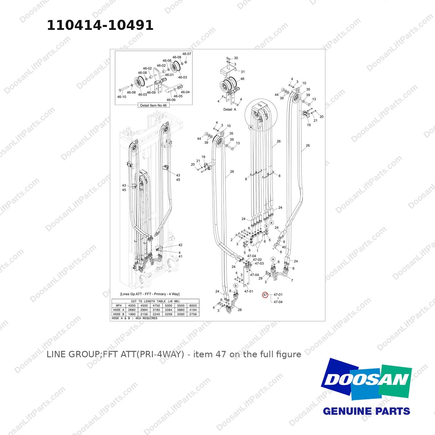 110414-10491 LINE GROUP;FFT ATT(PRI-4WAY) - full parts diagram, item 47 marked - genuine Doosan / Bobcat forklift part