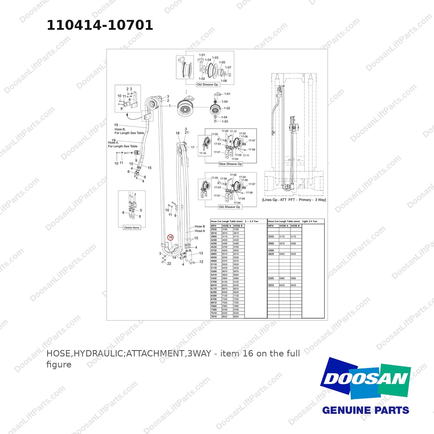 110414-10701 HOSE,HYDRAULIC;ATTACHMENT,3WAY - full parts diagram, item 16 marked - genuine Doosan / Bobcat forklift part