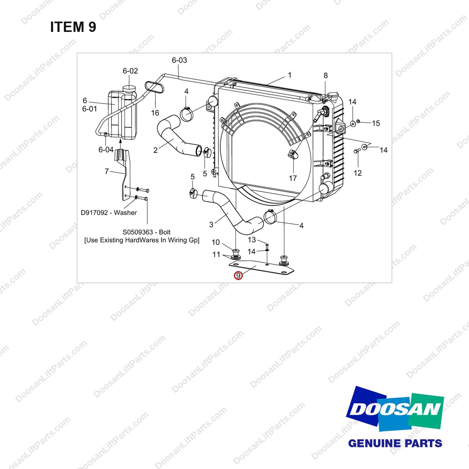 110420-01481 RADIATOR GROUP;COOLING - full parts diagram, item 9 marked - genuine Doosan / Bobcat forklift part
