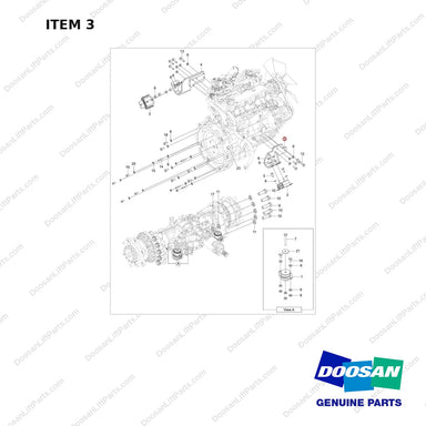 110427-01185 CHASSIS MOUNT GROUP;POWERTRAIN - full parts diagram, item 3 marked - genuine Doosan / Bobcat forklift part