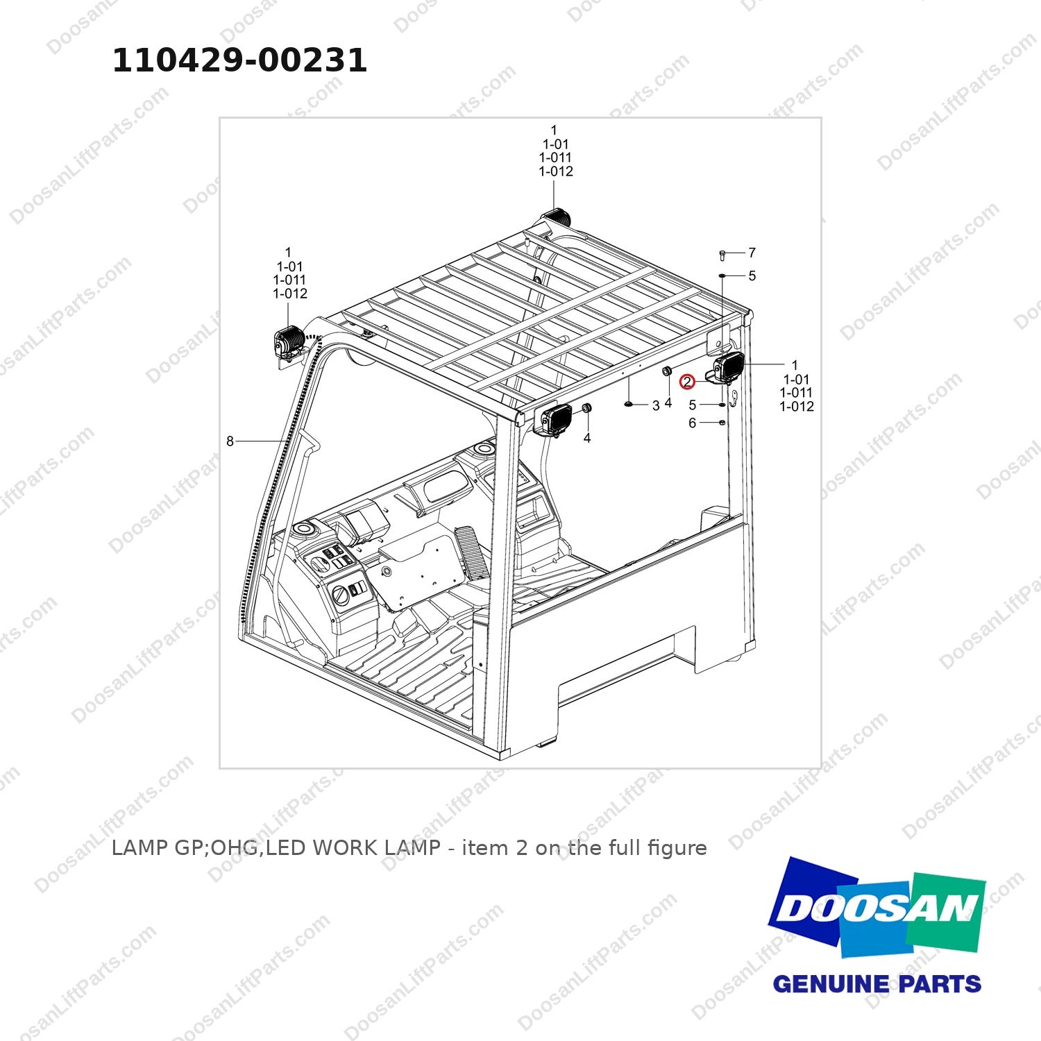 110429-00231 LAMP GP;OHG,LED WORK LAMP - full parts diagram, item 2 marked - genuine Doosan / Bobcat forklift part