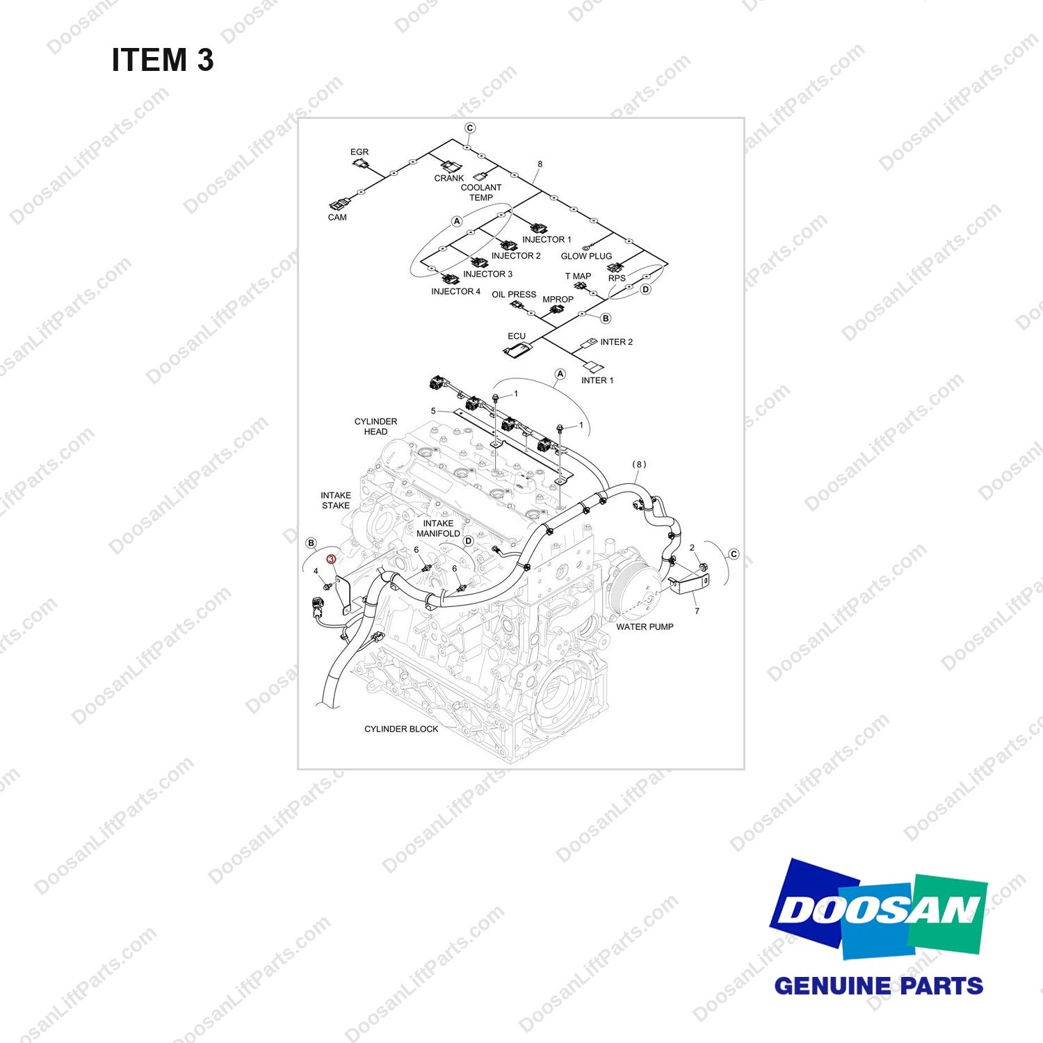 110452-00559 HARNESS ASSY,ENGINE;DN03,TIER4 - full parts diagram, item 3 marked - genuine Doosan / Bobcat forklift part