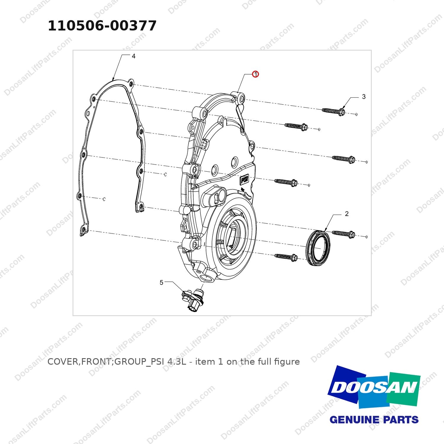 110506-00377 COVER,FRONT;GROUP_PSI 4.3L - full parts diagram, item 1 marked - genuine Doosan / Bobcat forklift part