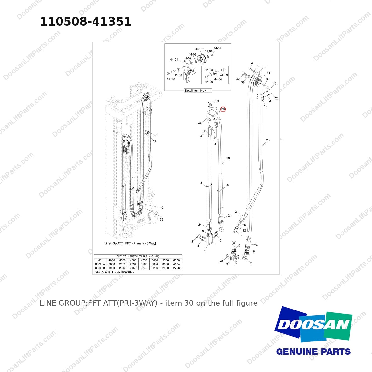 110508-41351 LINE GROUP;FFT ATT(PRI-3WAY) - full parts diagram, item 30 marked - genuine Doosan / Bobcat forklift part