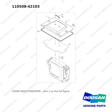110508-42103 COVER GROUP;RADIATOR - full parts diagram, item 1 marked - genuine Doosan / Bobcat forklift part