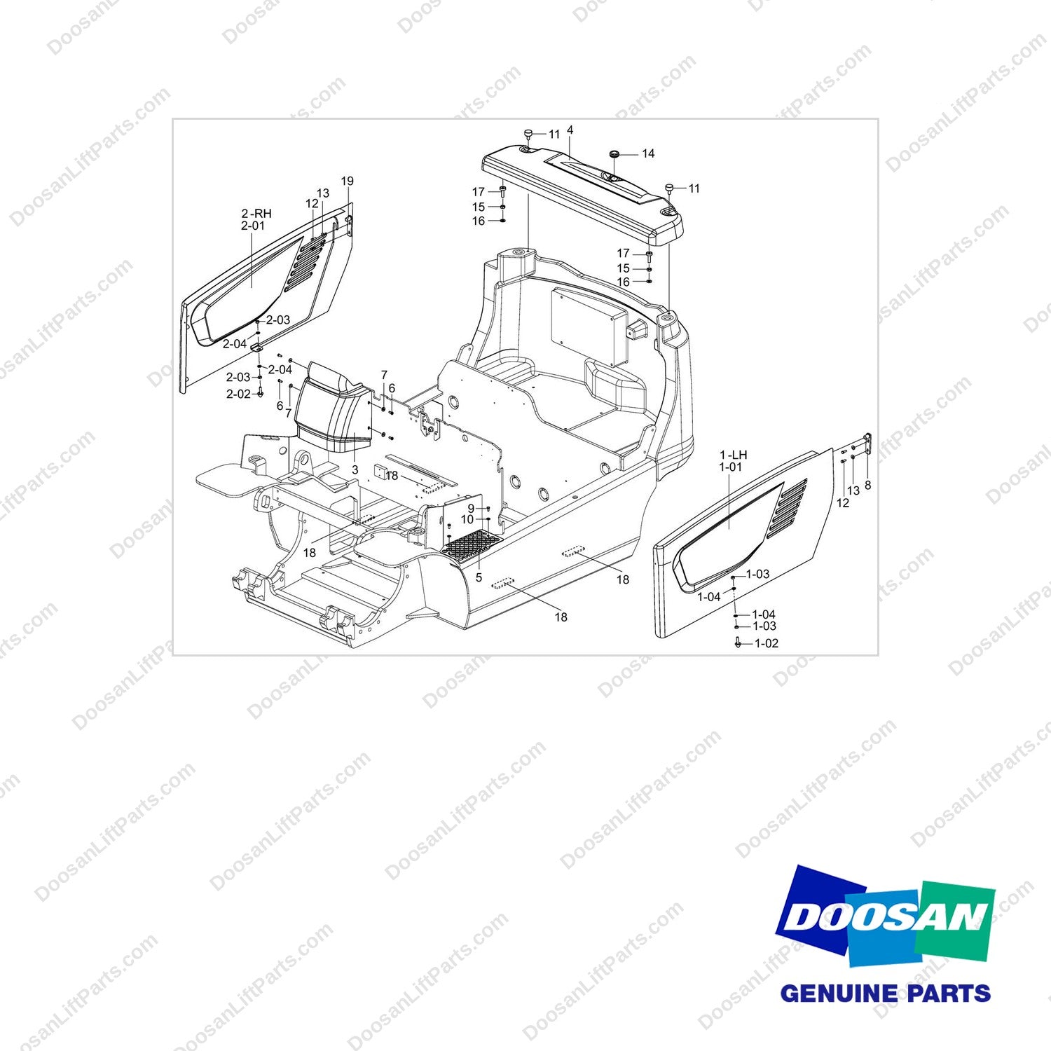 110517-01142 PANEL;GP.-OUTER,B18/20TL - full parts diagram - genuine Doosan / Bobcat forklift part