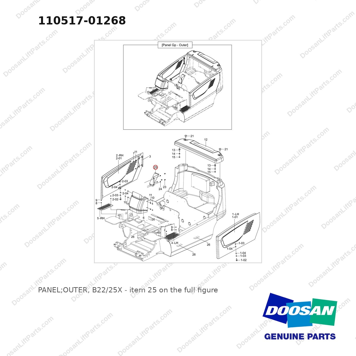 110517-01268 PANEL;OUTER, B22/25X - full parts diagram, item 25 marked - genuine Doosan / Bobcat forklift part