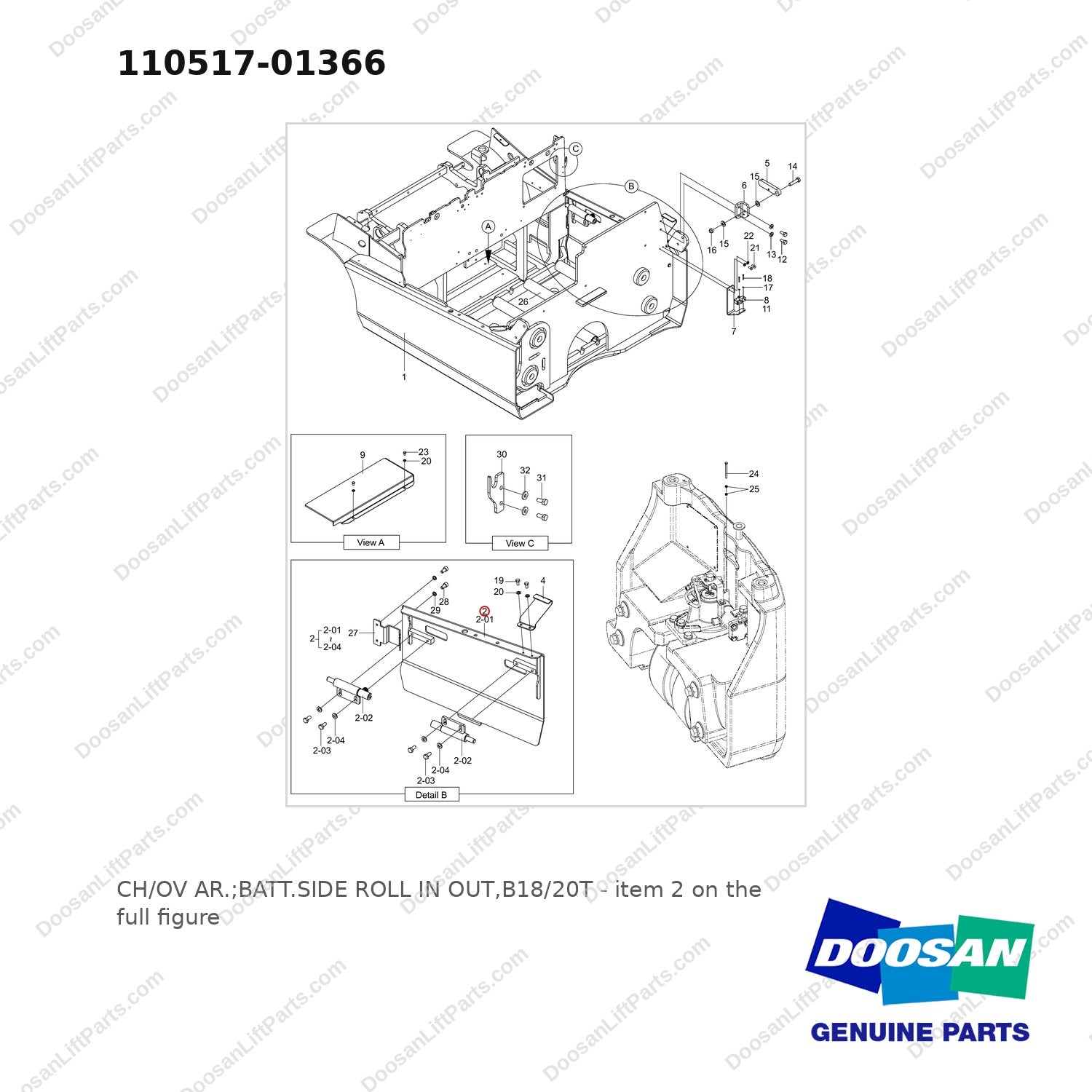 110517-01366 CH/OV AR.;BATT.SIDE ROLL IN OUT,B18/20T - full parts diagram, item 2 marked - genuine Doosan / Bobcat forklift part