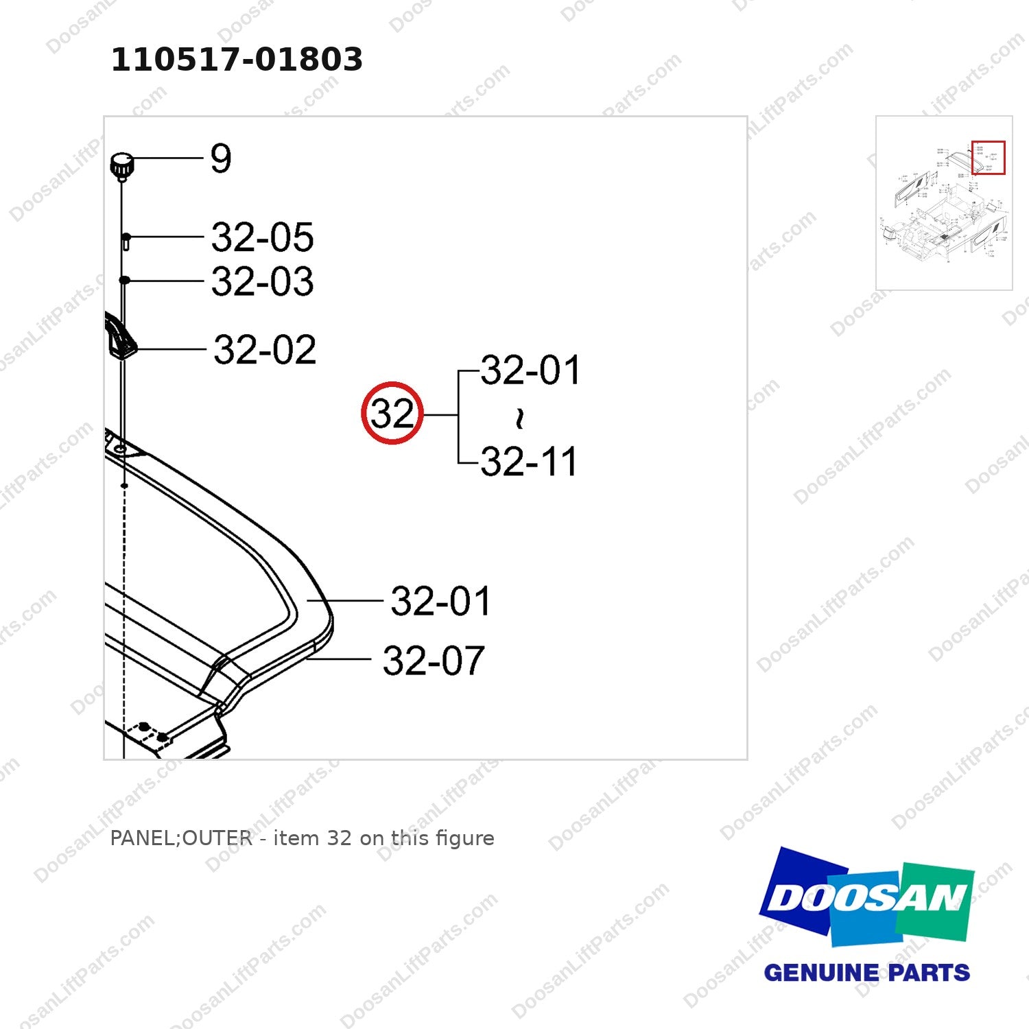 110517-01803 PANEL;OUTER - parts diagram, item 32 shown - genuine Doosan / Bobcat forklift part