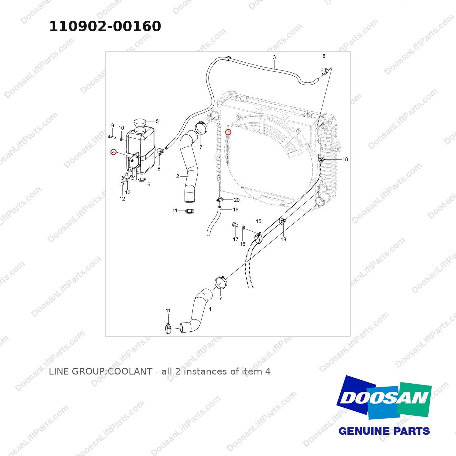 110902-00160 LINE GROUP;COOLANT - full parts diagram, item 4 marked - genuine Doosan / Bobcat forklift part