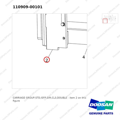 110909-00101 CARRIAGE GROUP;STD,ISFP,SIM,CL3,DOUBLE - parts diagram, item 2 shown - genuine Doosan / Bobcat forklift part