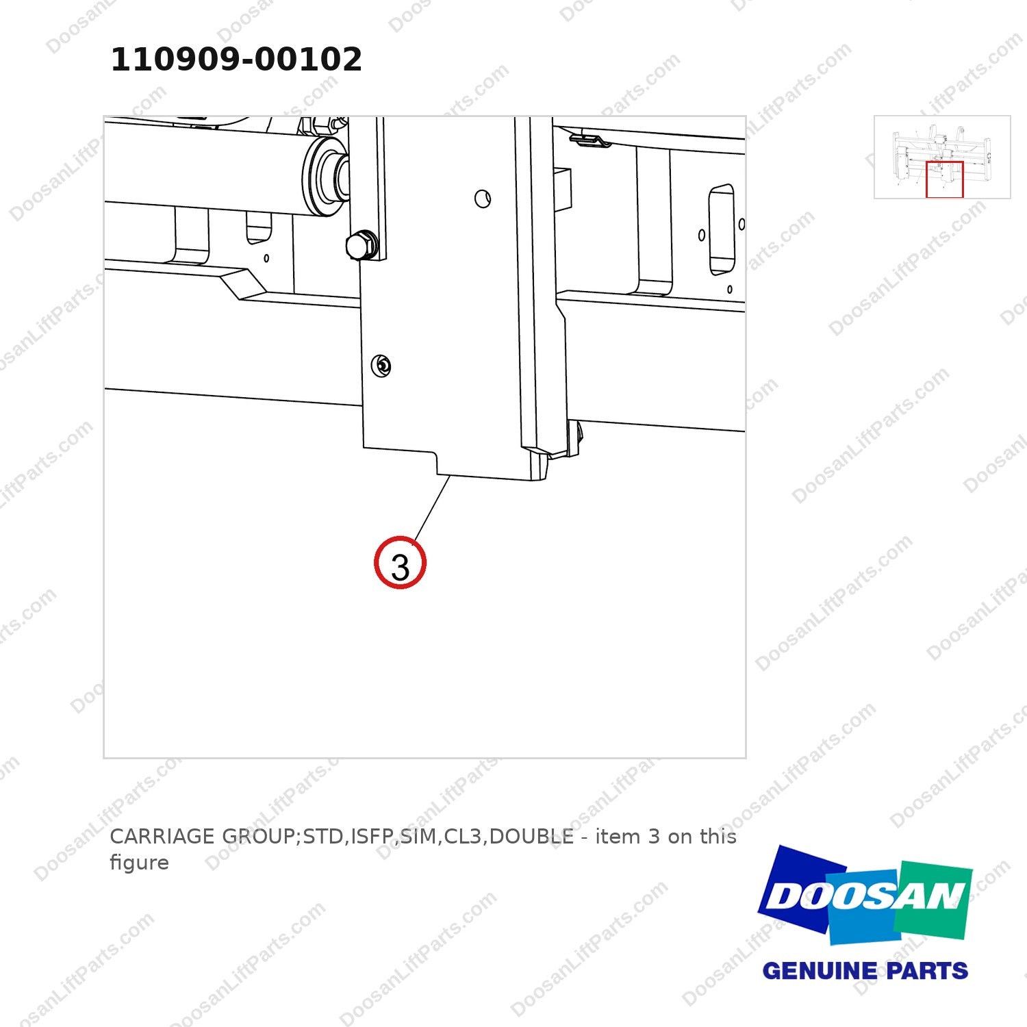 110909-00102 CARRIAGE GROUP;STD,ISFP,SIM,CL3,DOUBLE - parts diagram, item 3 shown - genuine Doosan / Bobcat forklift part