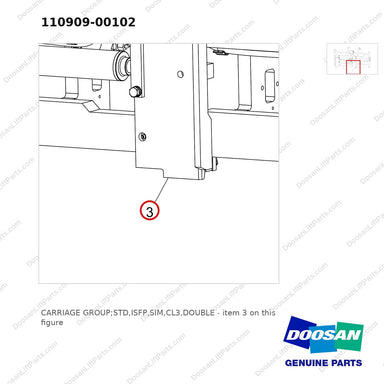 110909-00102 CARRIAGE GROUP;STD,ISFP,SIM,CL3,DOUBLE - parts diagram, item 3 shown - genuine Doosan / Bobcat forklift part