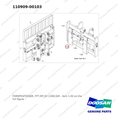 110909-00103 FORKPOSITIONER, FFT,INT,W=1300,SIM - full parts diagram, item 1-02 marked - genuine Doosan / Bobcat forklift part