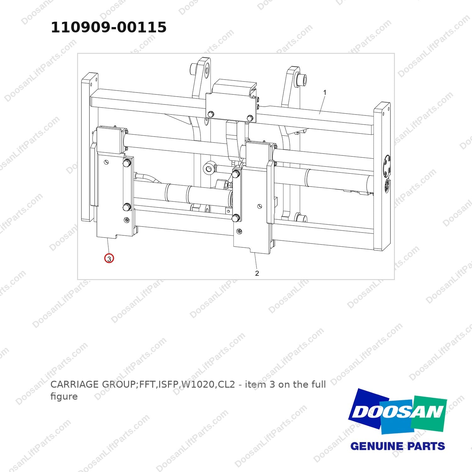 110909-00115 CARRIAGE GROUP;FFT,ISFP,W1020,CL2 - full parts diagram, item 3 marked - genuine Doosan / Bobcat forklift part