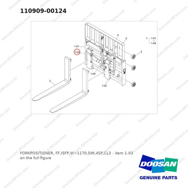 110909-00124 FORKPOSITIONER, FF,ISFP,W=1170,SIM,4SP,CL3 - full parts diagram, item 1-03 marked - genuine Doosan / Bobcat forklift part