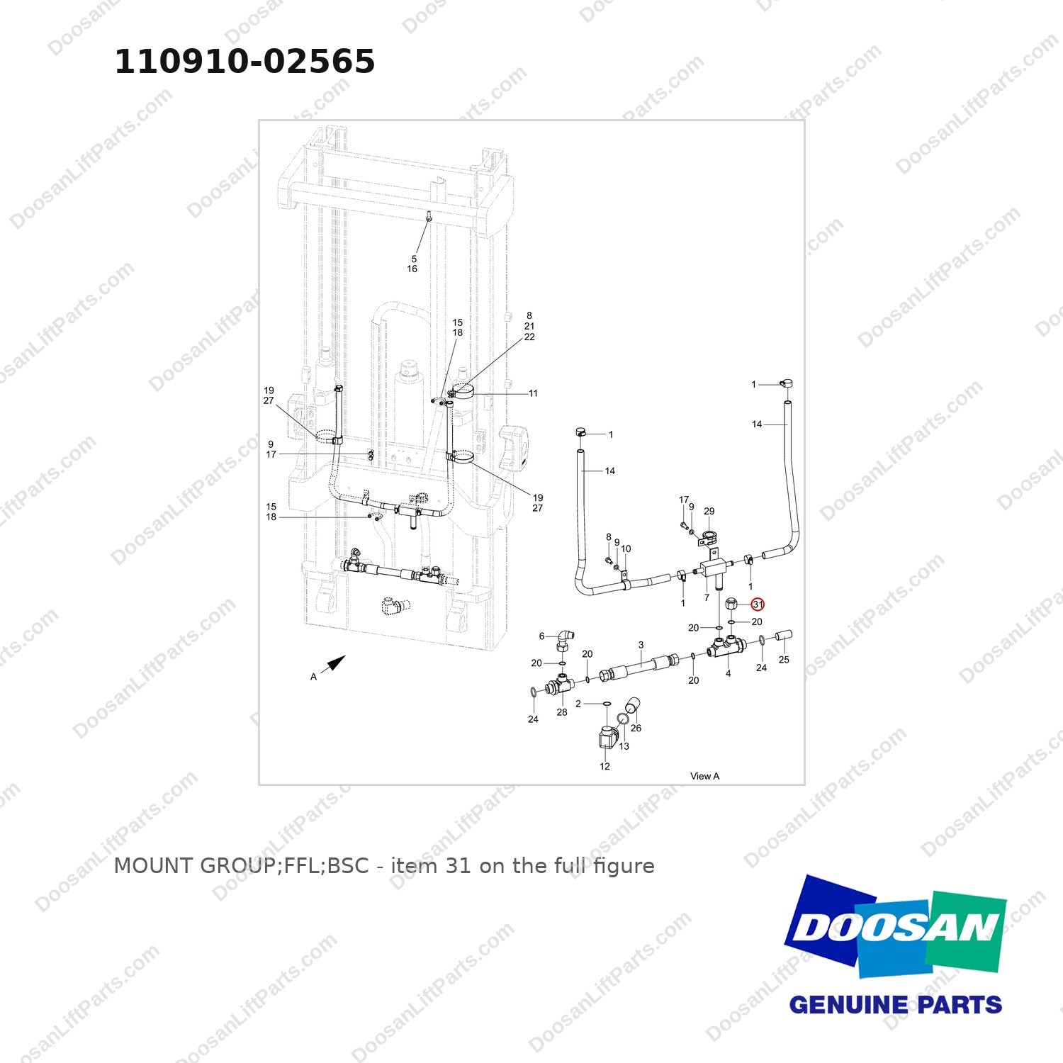 110910-02565 MOUNT GROUP;FFL;BSC - full parts diagram, item 31 marked - genuine Doosan / Bobcat forklift part
