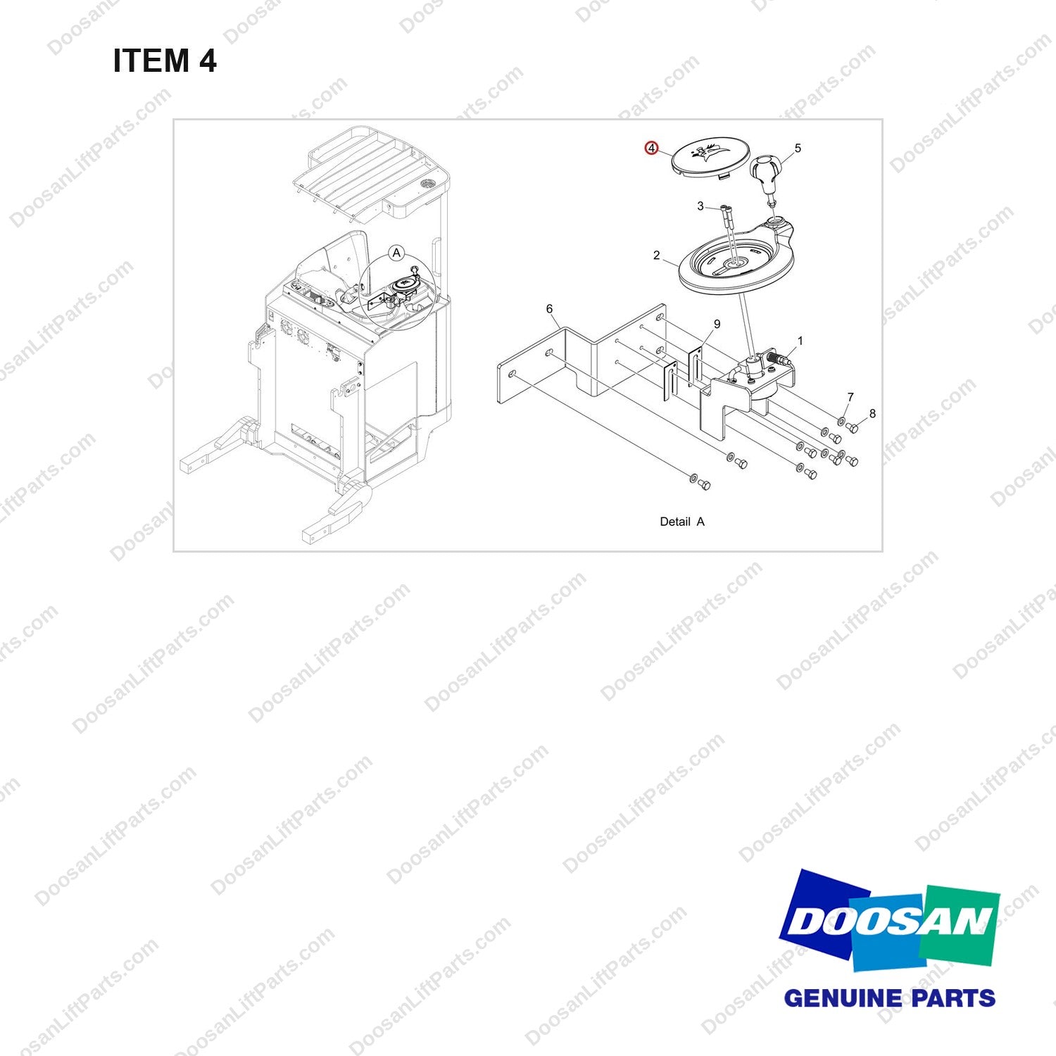 110910-02917 HANDLE & LINKAGE GROUP;BRSP-7P,BOBCAT - full parts diagram, item 4 marked - genuine Doosan / Bobcat forklift part