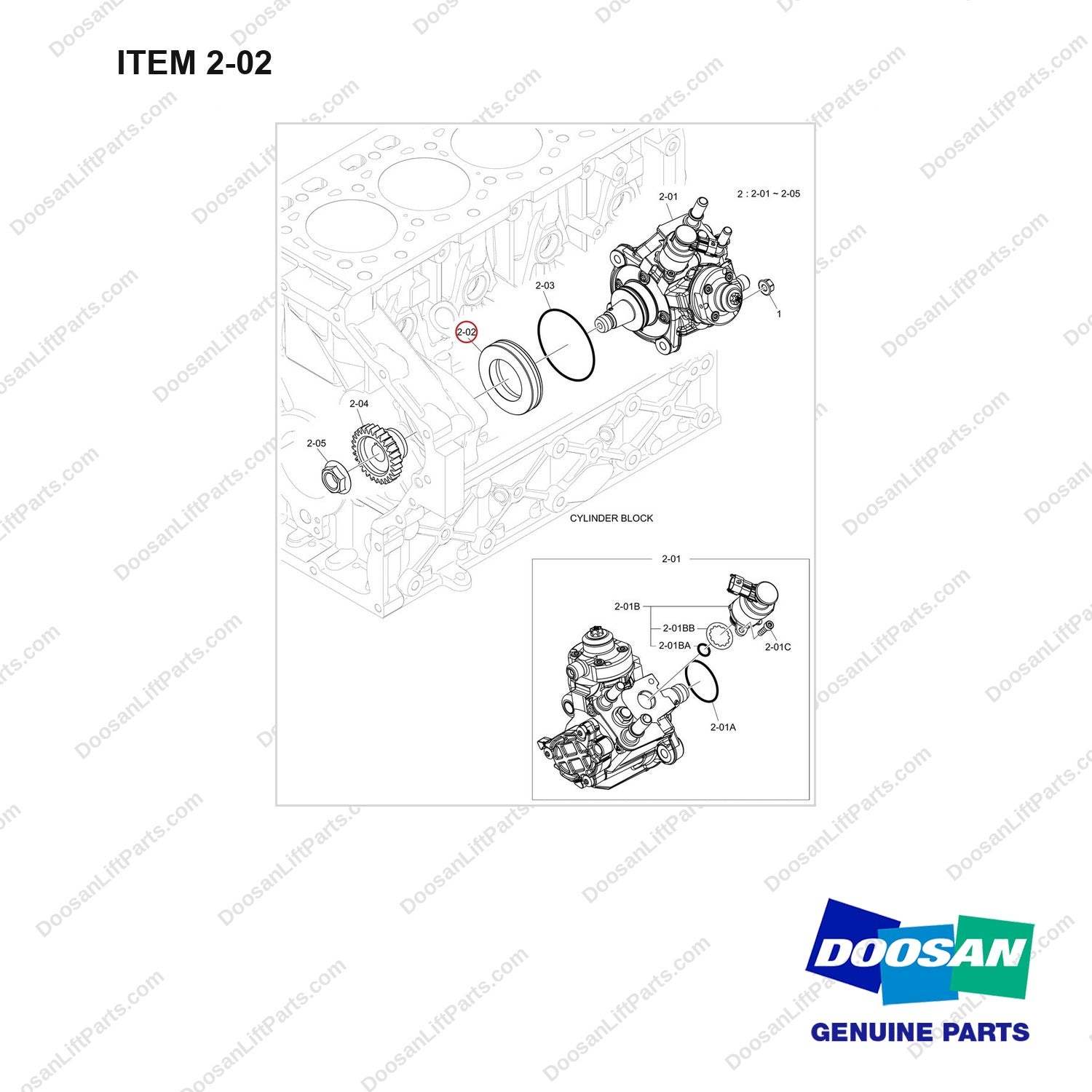 110917-01138 PUMP ASSY,FUEL INJECTION;DN03 - full parts diagram, item 2-02 marked - genuine Doosan / Bobcat forklift part