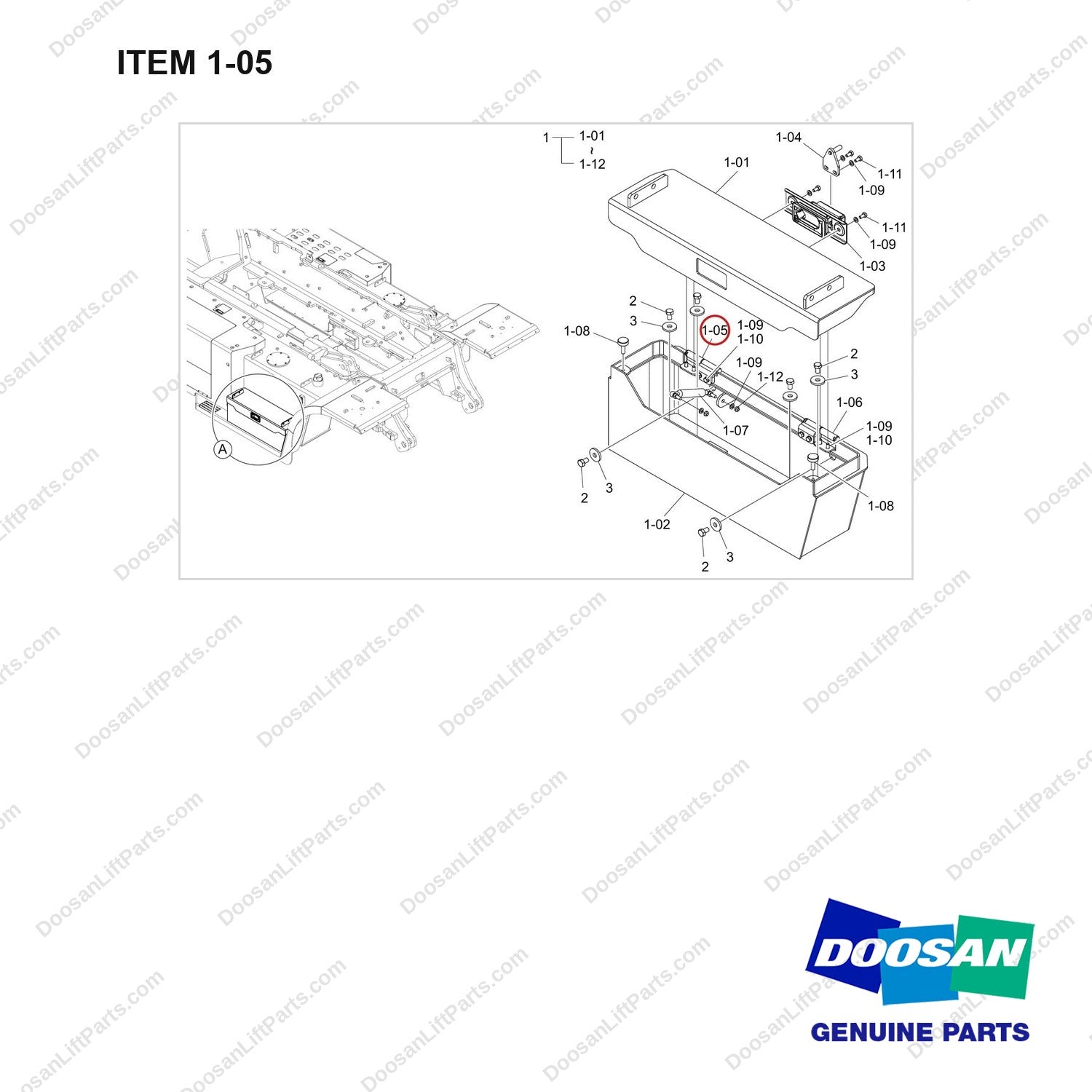 110927-00976 BOX ASSY,TOOL;GROUP,BOBCAT - full parts diagram, item 1-05 marked - genuine Doosan / Bobcat forklift part