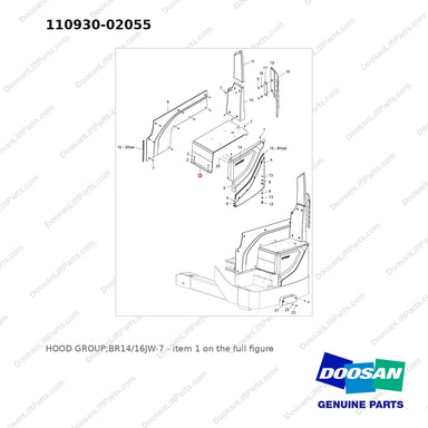 110930-02055 HOOD GROUP;BR14/16JW-7 - full parts diagram, item 1 marked - genuine Doosan / Bobcat forklift part