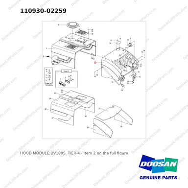 110930-02259 HOOD MODULE;DV180S, TIER-4 - full parts diagram, item 2 marked - genuine Doosan / Bobcat forklift part