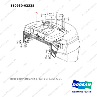 110930-02325 HOOD GROUP;8TON,TIER-4 - full parts diagram, item 1 marked - genuine Doosan / Bobcat forklift part