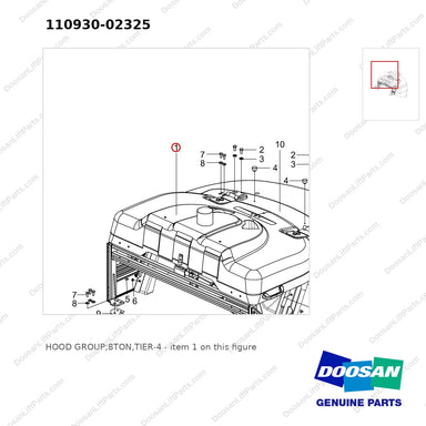 110930-02325 HOOD GROUP;8TON,TIER-4 - parts diagram, item 1 shown - genuine Doosan / Bobcat forklift part