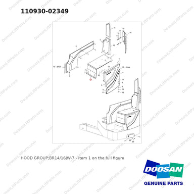 110930-02349 HOOD GROUP;BR14/16JW-7 - full parts diagram, item 1 marked - genuine Doosan / Bobcat forklift part