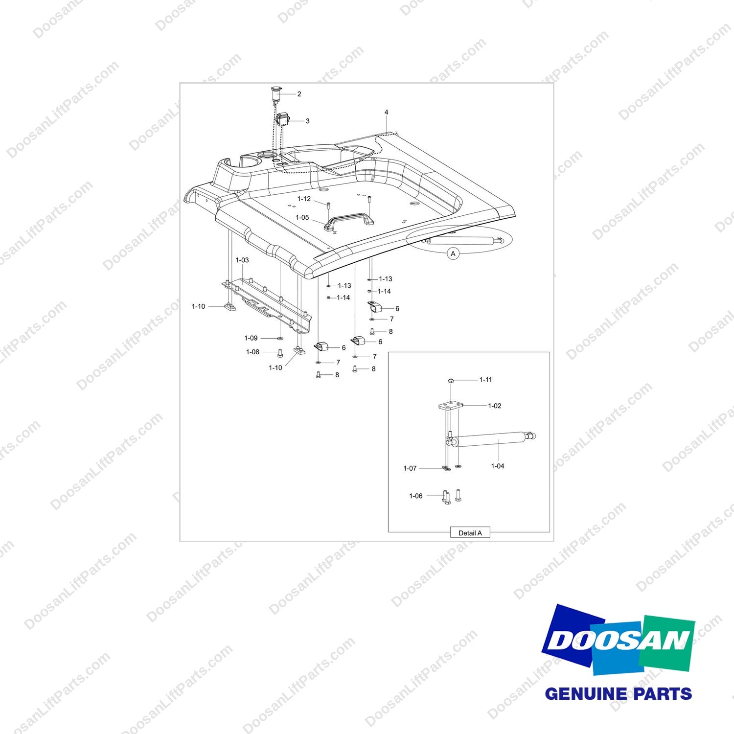 110930-03283 AUX. POWER PACKAGE GP.;B18/20T-7 B16/18X - full parts diagram - genuine Doosan / Bobcat forklift part