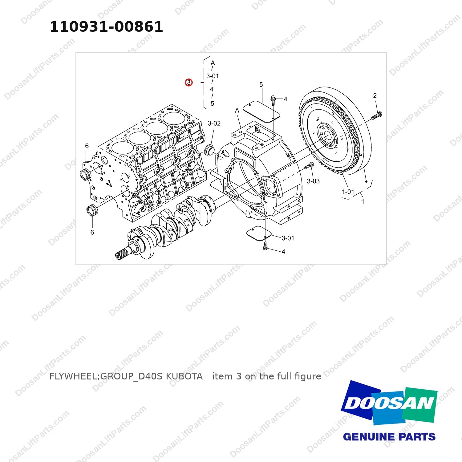 110931-00861 FLYWHEEL;GROUP_D40S KUBOTA - full parts diagram, item 3 marked - genuine Doosan / Bobcat forklift part