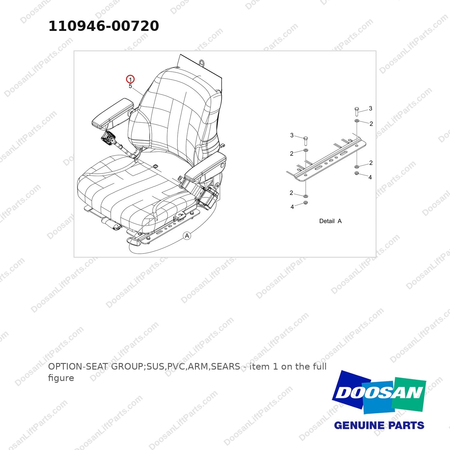 110946-00720 OPTION-SEAT GROUP;SUS,PVC,ARM,SEARS - full parts diagram, item 1 marked - genuine Doosan / Bobcat forklift part