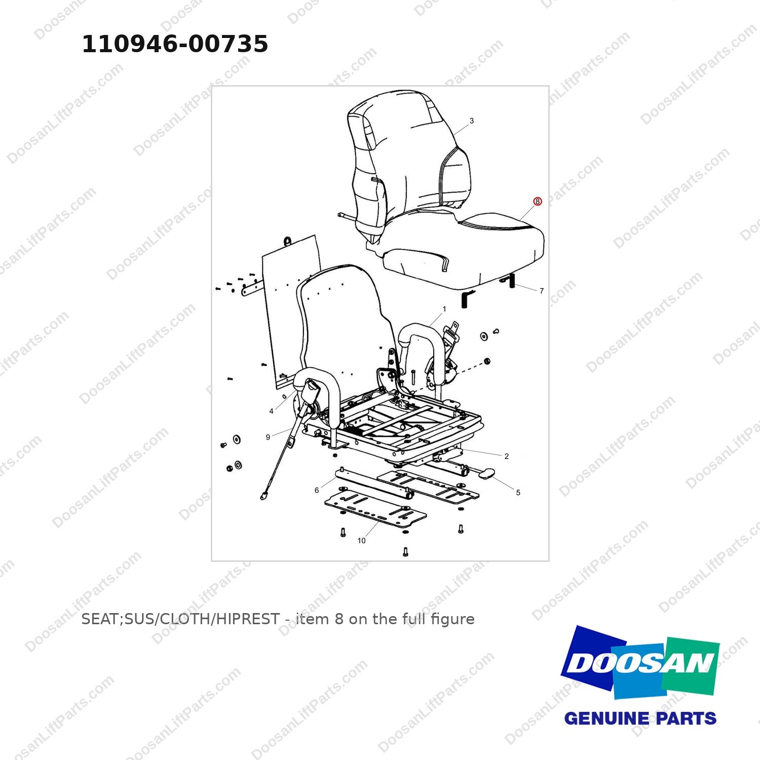 110946-00735 SEAT;SUS/CLOTH/HIPREST - full parts diagram, item 8 marked - genuine Doosan / Bobcat forklift part