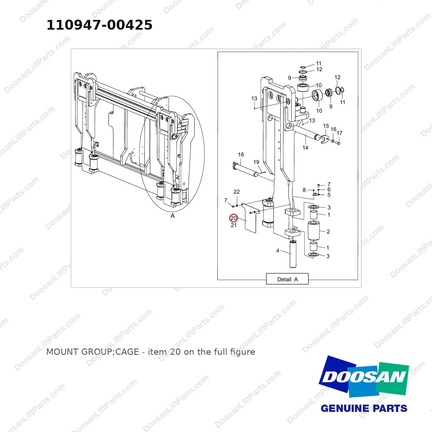 110947-00425 MOUNT GROUP;CAGE - full parts diagram, item 20 marked - genuine Doosan / Bobcat forklift part