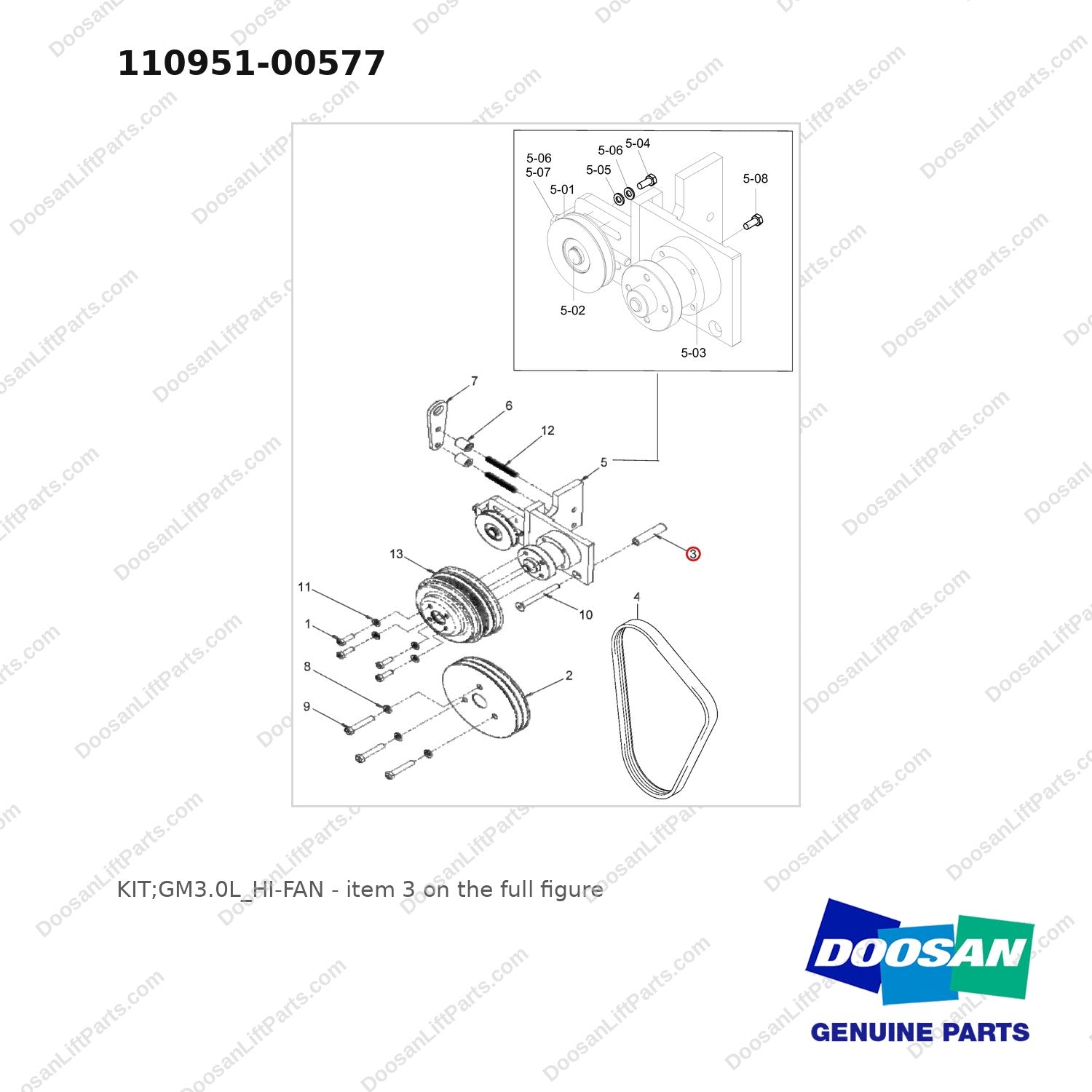 110951-00577 KIT;GM3.0L_HI-FAN - full parts diagram, item 3 marked - genuine Doosan / Bobcat forklift part