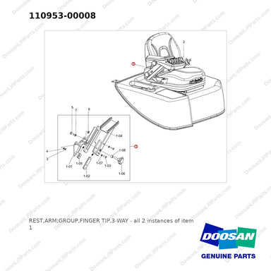 110953-00008 REST,ARM;GROUP,FINGER TIP,3-WAY - full parts diagram, item 1 marked - genuine Doosan / Bobcat forklift part