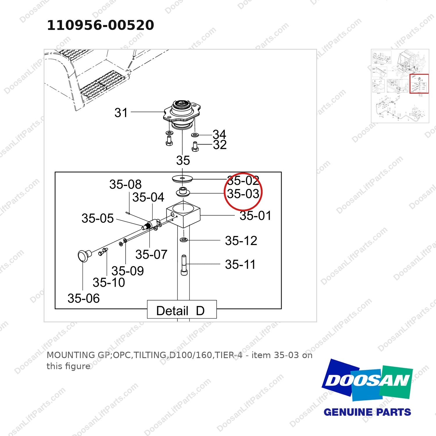 110956-00520 MOUNTING GP;OPC,TILTING,D100/160,TIER-4 - parts diagram, item 35-03 shown - genuine Doosan / Bobcat forklift part