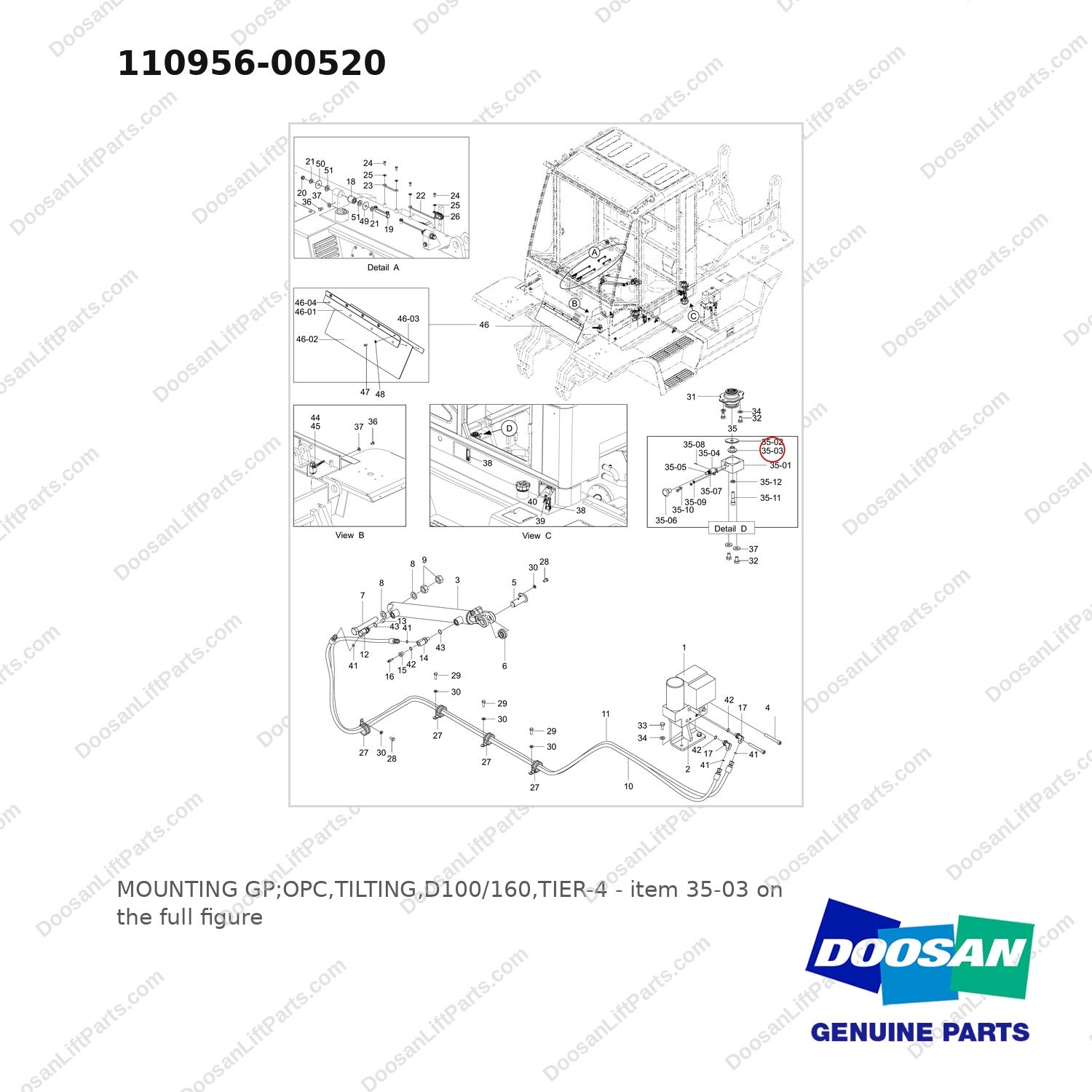 110956-00520 MOUNTING GP;OPC,TILTING,D100/160,TIER-4 - full parts diagram, item 35-03 marked - genuine Doosan / Bobcat forklift part