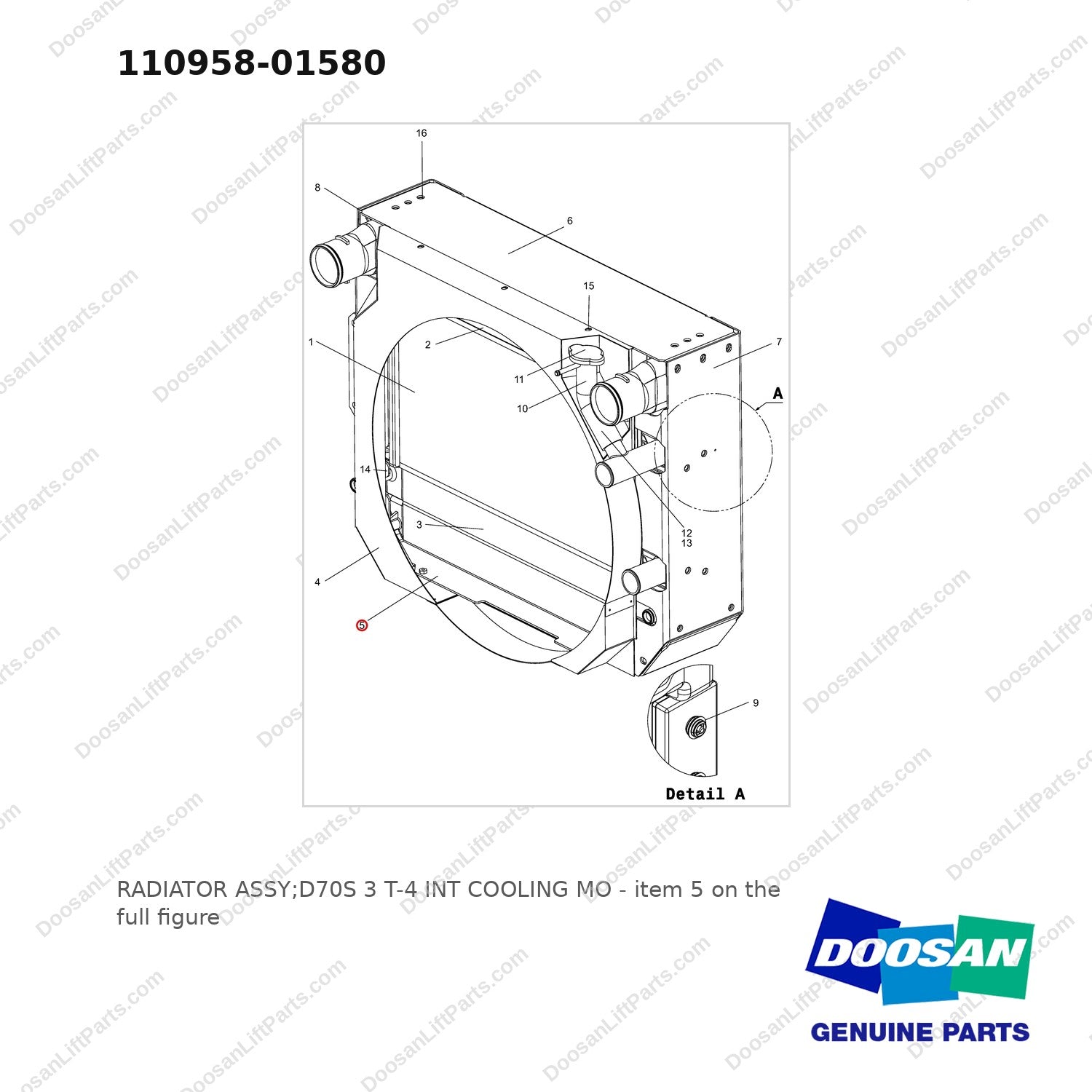 110958-01580 RADIATOR ASSY;D70S 3 T-4 INT COOLING MO - full parts diagram, item 5 marked - genuine Doosan / Bobcat forklift part
