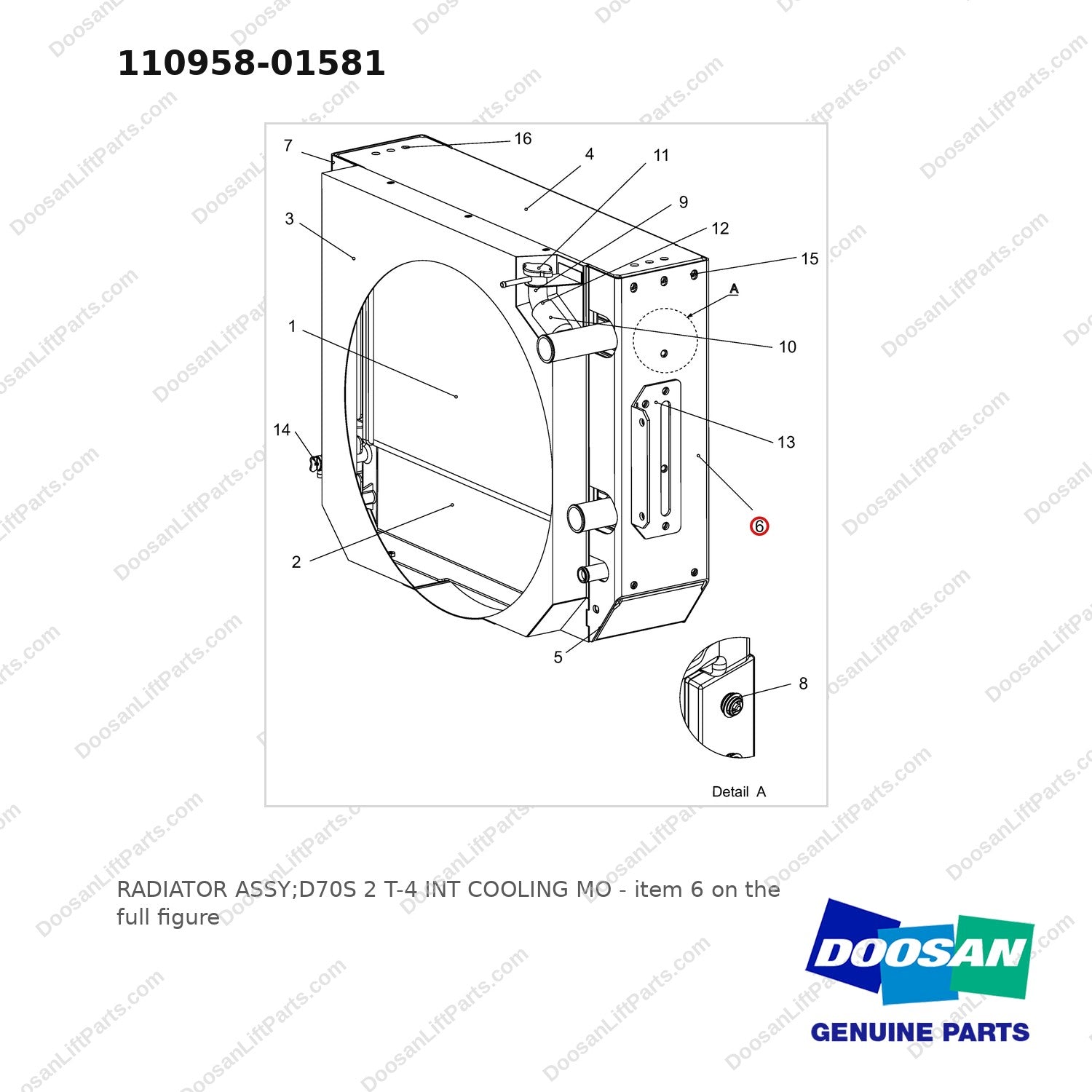 110958-01581 RADIATOR ASSY;D70S 2 T-4 INT COOLING MO - full parts diagram, item 6 marked - genuine Doosan / Bobcat forklift part