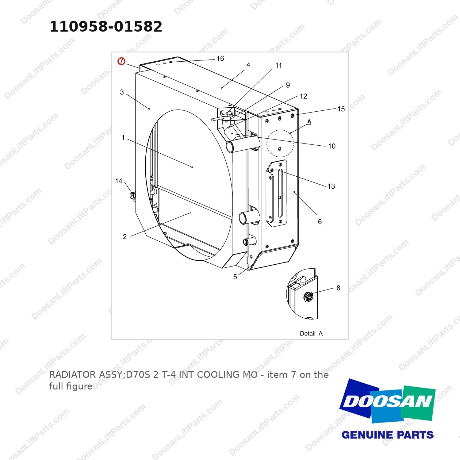 110958-01582 RADIATOR ASSY;D70S 2 T-4 INT COOLING MO - full parts diagram, item 7 marked - genuine Doosan / Bobcat forklift part