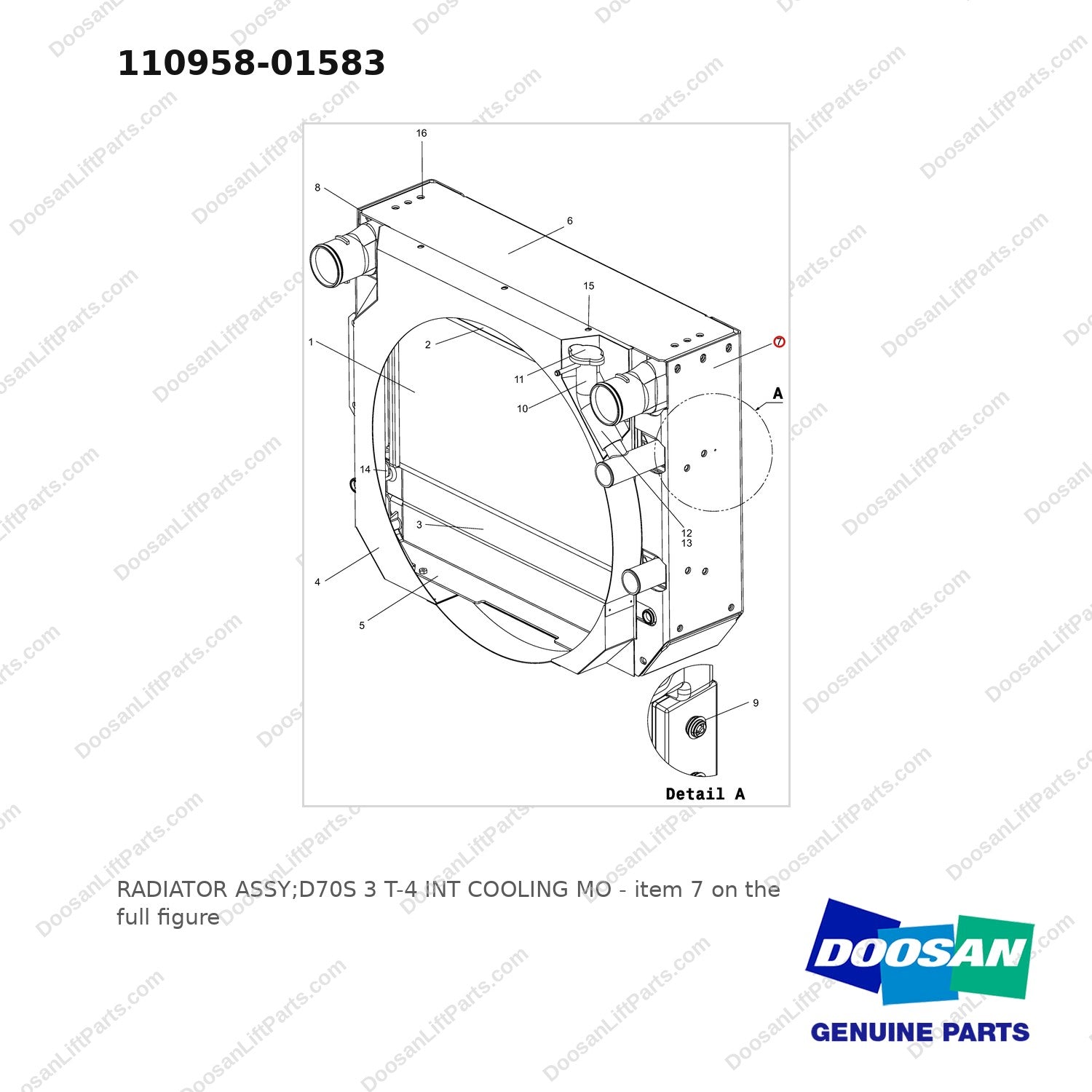 110958-01583 RADIATOR ASSY;D70S 3 T-4 INT COOLING MO - full parts diagram, item 7 marked - genuine Doosan / Bobcat forklift part